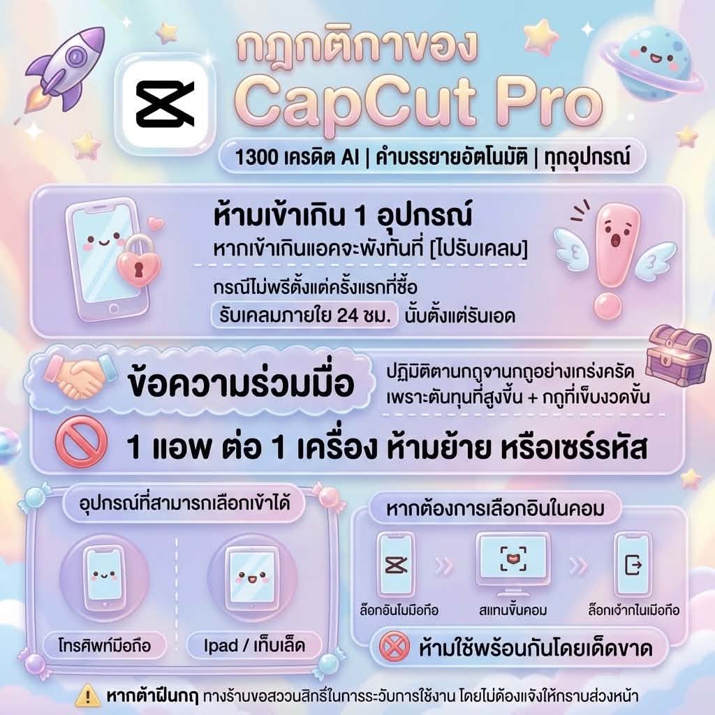 รูปที่ 2